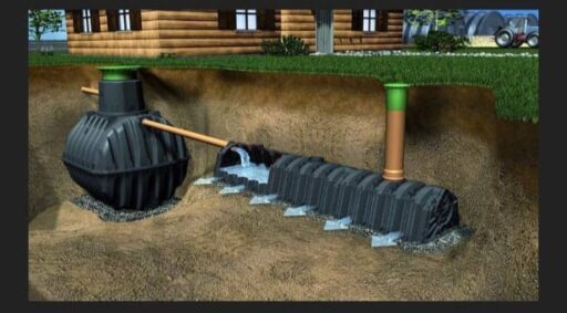 Montaż przydomowych oczyszczalni ścieków